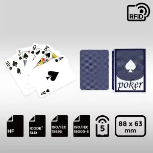 Playing Cards | Poker