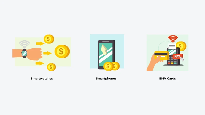 NFC Devices