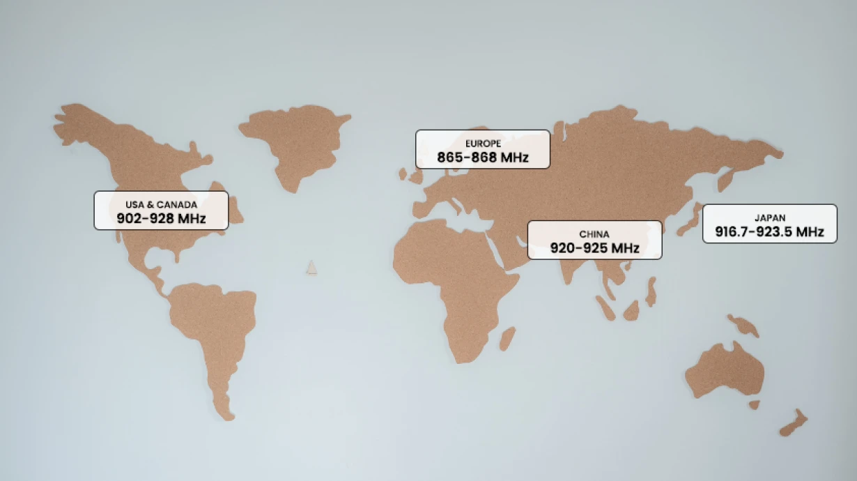 Understanding RFID Regulations Worldwide: Laws, Standards, and Compliance