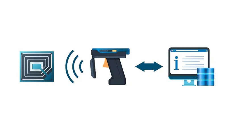 Overview of RFID Technology