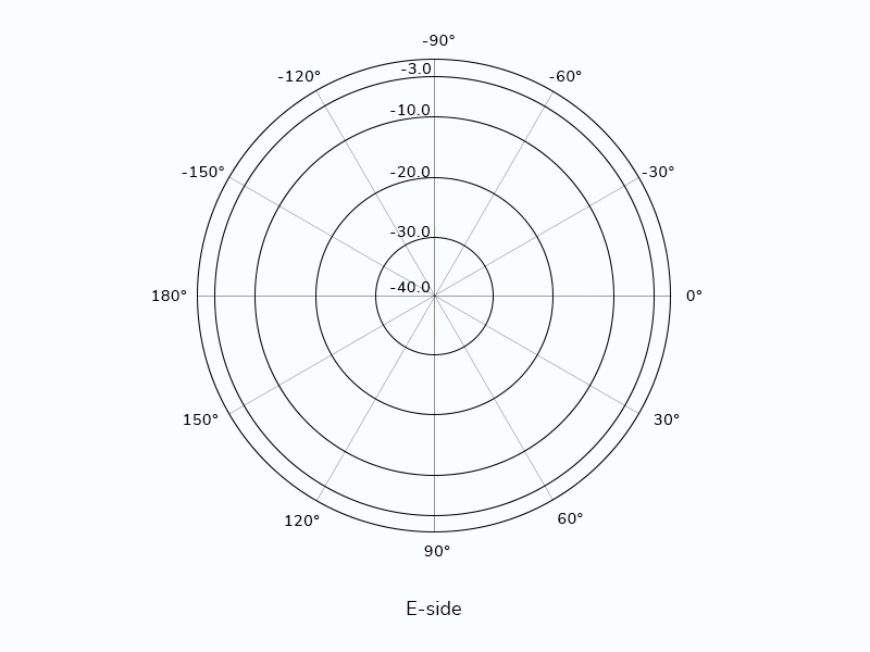 Integrated UHF RFID Reader